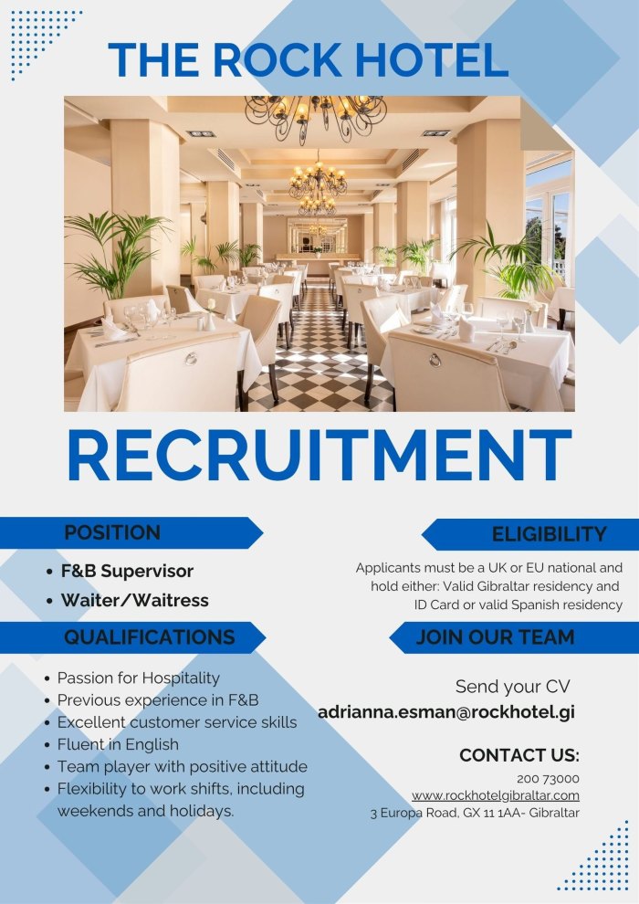 F&B Supervisor / Waiter / Waitress