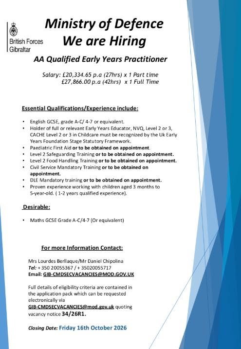 AA Qualified Early Years Practitioner