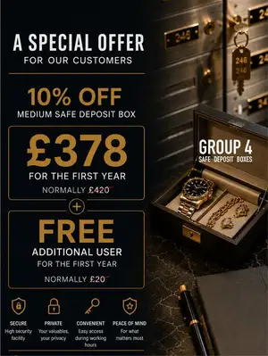 10% Off Medium Safe Deposit Box at Group 4