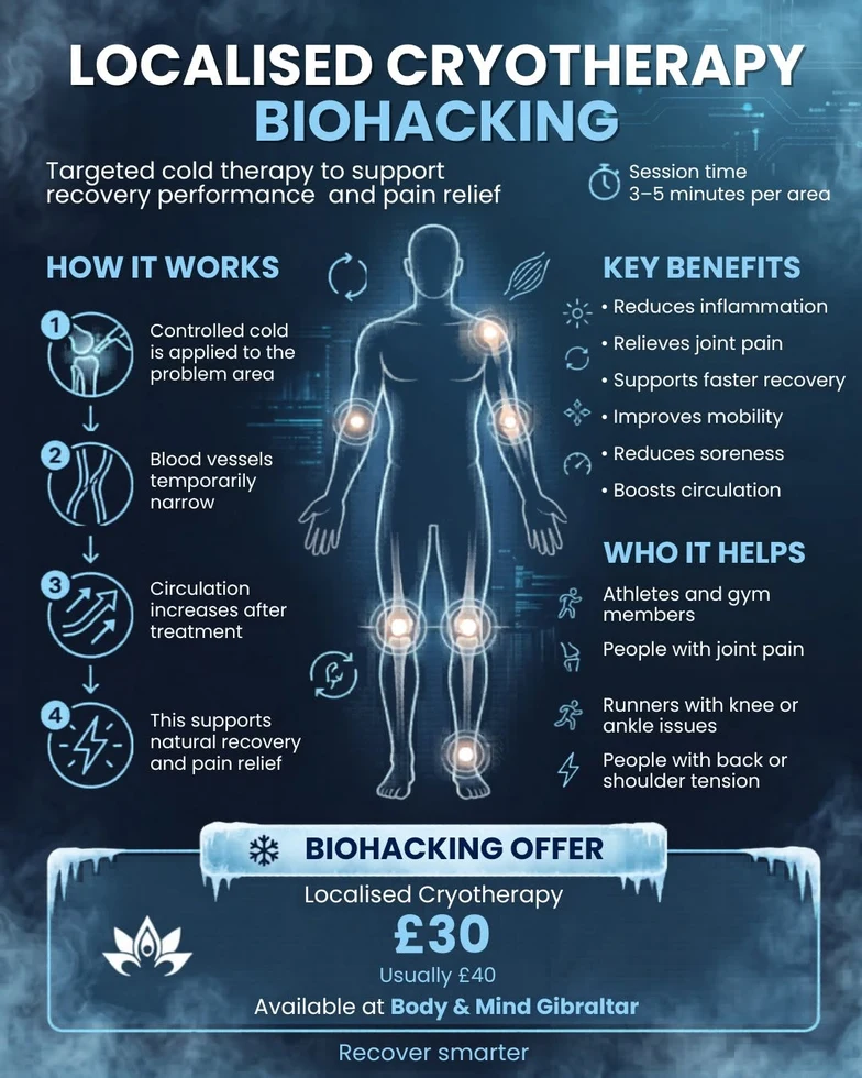 Localised Cryotherapy Biohacking Offer
