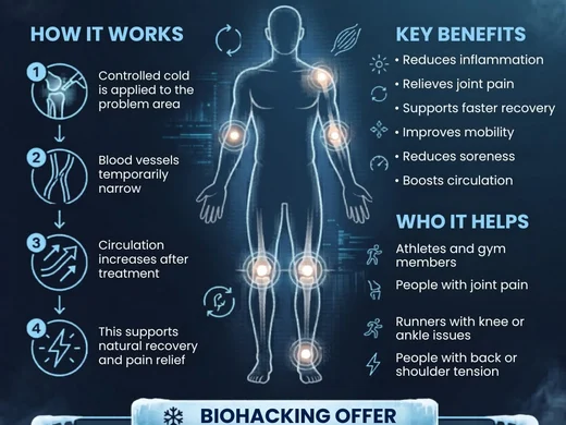 Localised Cryotherapy Biohacking Offer