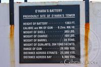 Especificaciones del cañón de la Batería  O'Hara
